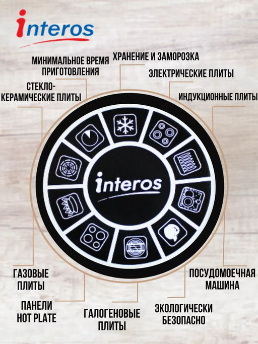 Палермо Кастрюля 5,7 со стекл. кр. арт.16021 /INTEROS/  фото 5