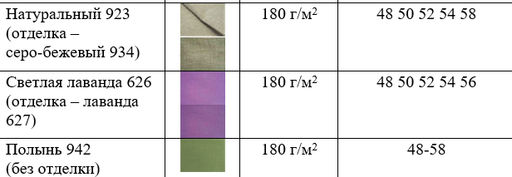 Платье У-698 - Елецкие узоры фото 5