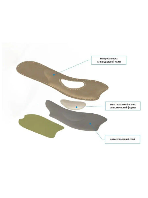 Ортопедические полустельки (3/4) для модельной обуви Talus 60 к модельные лайт фото 11
