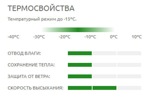 Футболка женская CASUAL -15/ - Comazo фото 4