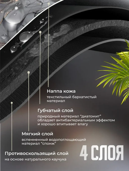 Комплект ковриков для ванной и туалета (3746)