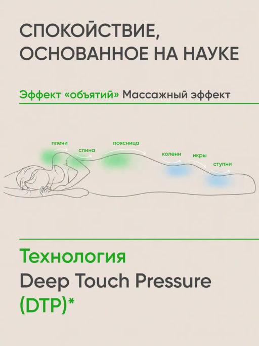 Тяжелое одеяло всесезонное Обними меня - Фабрика снов фото 25