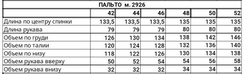 Пальто 2926