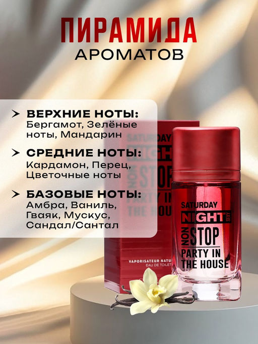 Туалетная вода женская Saturday Party Non Stop, 100 мл