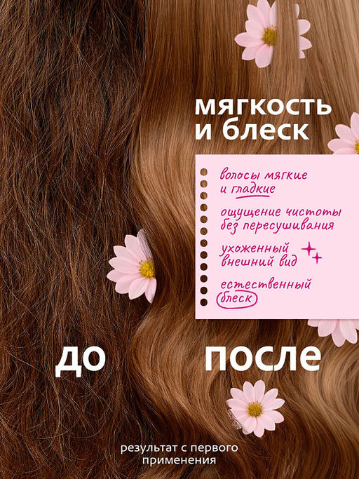 Бальзам для волос Grass Milana Восстановление и сила с кератином 1000 мл фото 5