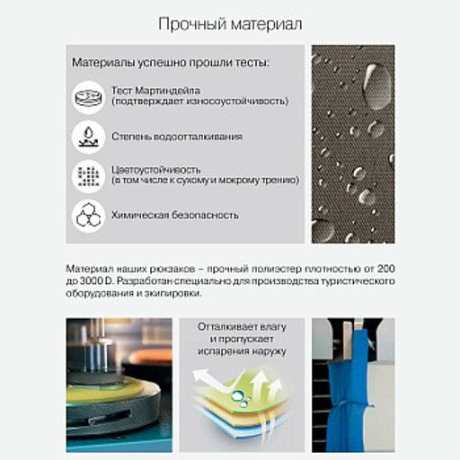 RU-337-4 Рюкзак