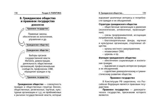 Обществознание - Эксмо фото 14