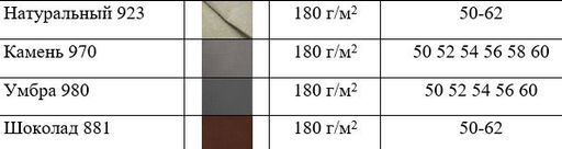 Брюки умягченный лен 100% - Елецкие узоры фото 10