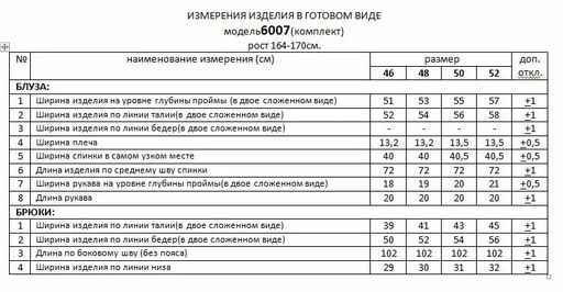Костюм 6007 зелень