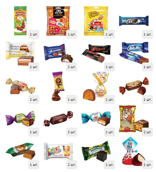 Главный волшебник 1750 г. картон - Сладкий мир фото 2