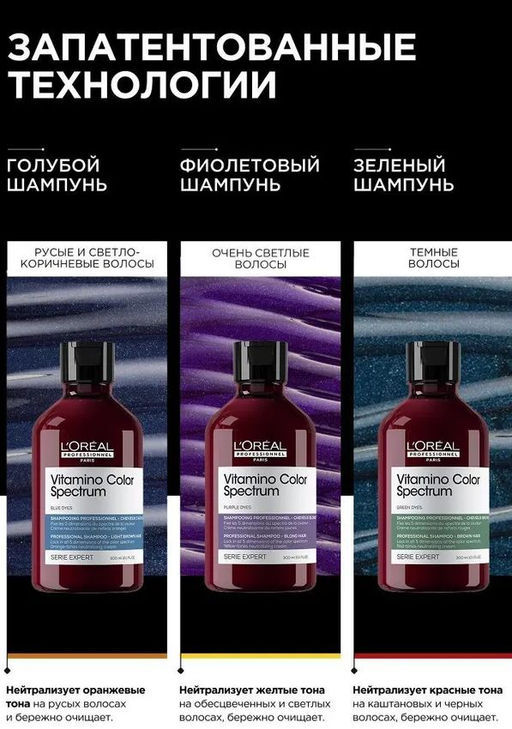 Нейтрализирующий фиолетовый шампунь для светлых/обесцвеченных волос Vitamino Color Spectrum, 300 мл - Loreal professionnel фото 5