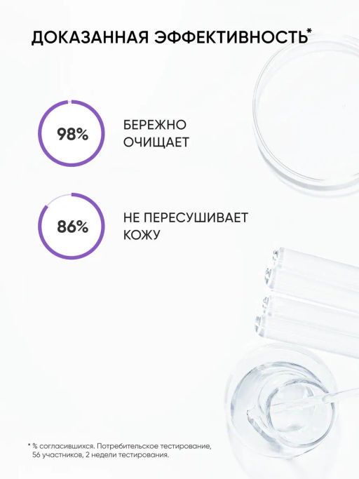Увлажняющая мицеллярная пенка для лица - Icon skin фото 6