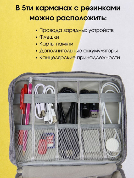 Органайзер для проводов и зарядных устройств (3255) - Мой органайзер фото 4