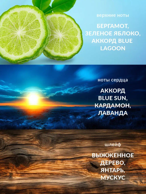 Туалетная вода Individual Blue Sunset для него, 100 мл - Avon фото 4