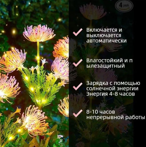 Уличный светильник на солнечной батарее - Buro фото 2