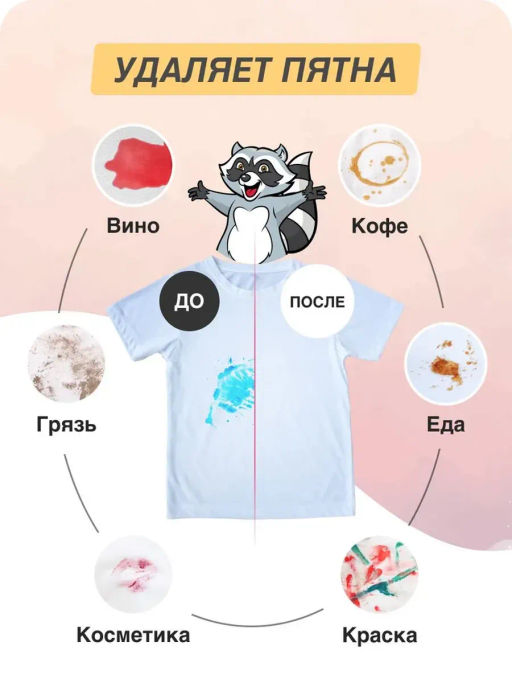 Гель для стирки цветных тканей Der Waschkonig C.G.Color (Fruhling In Holland) LIMITED EDITION 3,305  фото 3