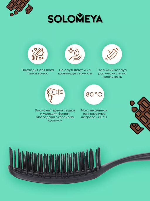 Новинка! Расческа для сухих и влажных волос АРОМАТ ГОРЬКОГО ШОКОЛАДА МИНИ прямоугольная Solomeya Wet Detangler Mini Brush Rectangular Dark Chocolate