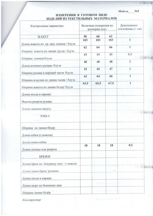 Платье LaKona 1969 василек фото 4