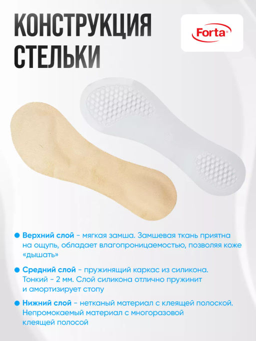 Лечебно-профилактические стельки 3/4 для модельной обуви Forta, пара, арт. 217 С Черные - Орто.ник фото 9