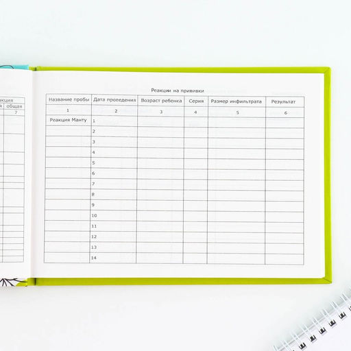 Медицинская карта в твердой обложке Форма №112/у Медведи, 80 л - Artfox фото 9