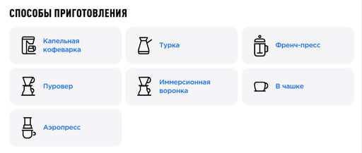 Кофе Эфиопия Мукера 96 часов - Tasty coffee фото 3