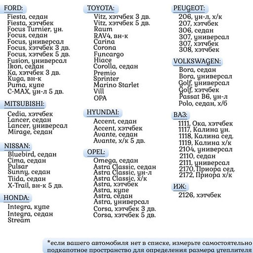 Автоодеяло для двигателя Cartage, 14090 см, повышенная плотность фото 7