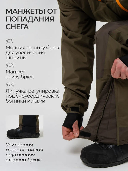 Комбинезон мужской зимний горнолыжный Saimaa фото 6