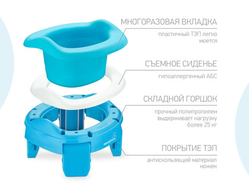 Горшок дорожный HandyPotty 3 в 1 голубой и вкладка голубая