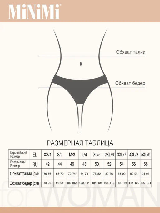 Трусы String