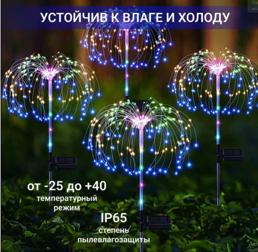Уличный светильник Фейерверк, украшение в новогоднюю ночь - 1000 деталей фото 4