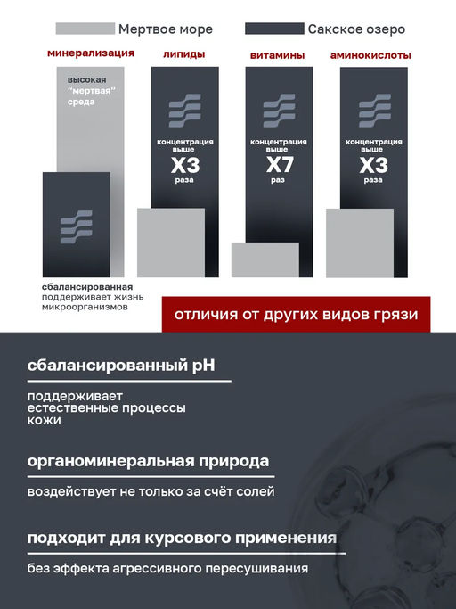 Грязевые перчатки илово-сульфидные