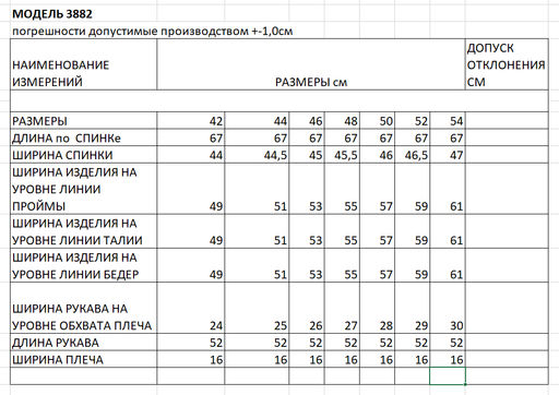 Джемпер женский