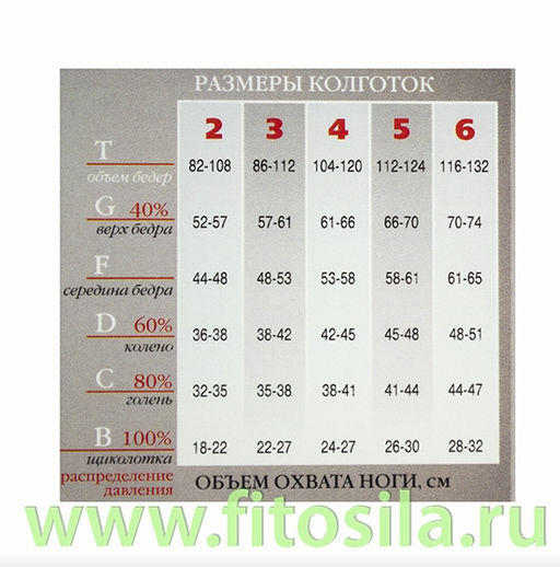 Колготки Lift UP Бразильский эффект Filorosso, 1 класс, 70 den, размер 4, черные, компрессионные лечебно-профилактические 9641  фото 7