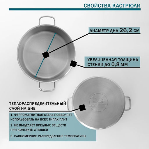 Кастрюля Hanna Knövell, 11 л, d=28 см, h=18 см, толщина стенки 0.8 мм, с крышкой, капсульное дно, индукция, нержавеющая сталь, хромированная