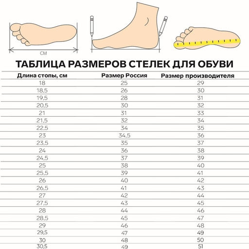 Цена за 2 шт. Стельки для обуви, утеплённые, фольгированные, универсальные, р-р RU до 46 (р-р Пр-ля до 45), 29 см, пара, бежевые/серые - Onlitop фото 7