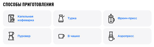 Кофе Боливия Лос Родригес - Tasty coffee фото 4