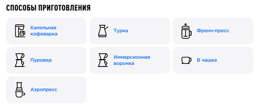 Кофе  Руанда Ругали - Tasty coffee фото 4