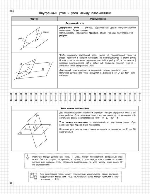 Геометрия: 7-11 классы