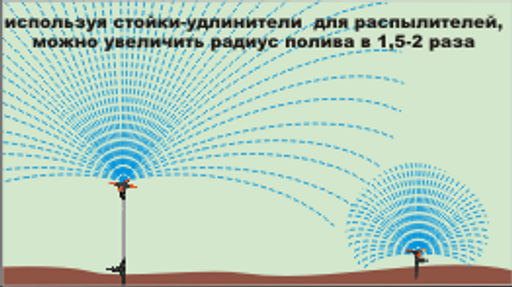 Распылитель удлиненный грядочный 1/2-3/4 Жук 60 см