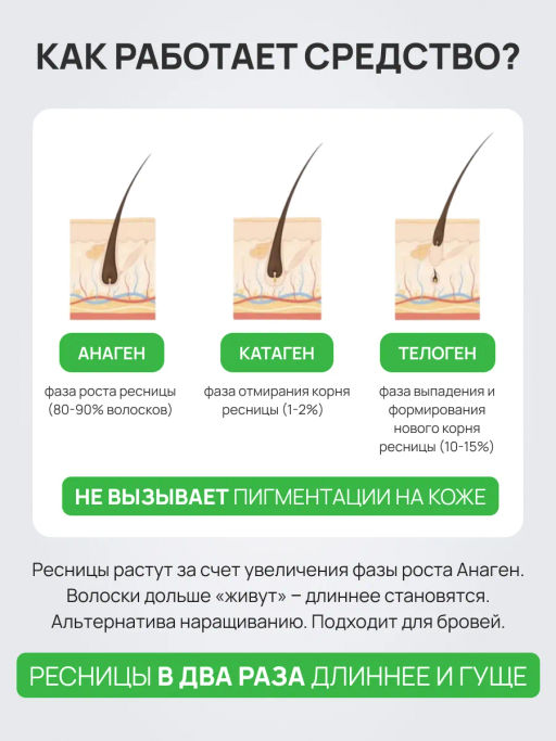 Средство для роста ресниц и бровей СильГламур Cil-Glamour (3 мл)  фото 8
