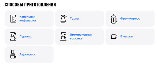 Кофе Батч-Брю Лоукаф