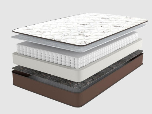 Матрас Comfort TFK140 (разносторонний матрас
средняя / ниже средней, высота 19 см)