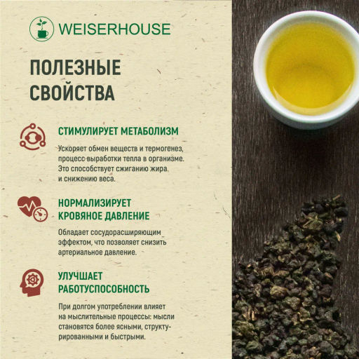 Живой чай / Габа светлая (живой чай), 1 уп. * 200 гр. - Weiserhouse фото 6