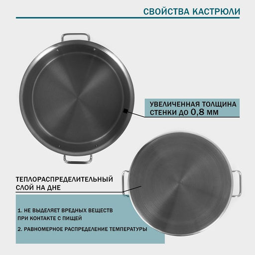 Кастрюля Hanna Knövell, 19 л, d=32 см, толщина стенки 0.8 мм, с крышкой, нержавеющая сталь, хромированная