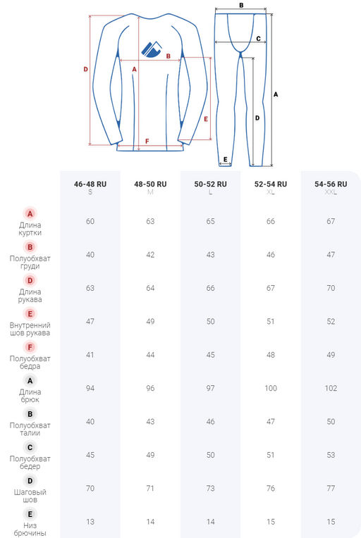 Комплект мужского термобелья без начеса светло-серого цвета 2214SS - FUYOUKAI фото 17