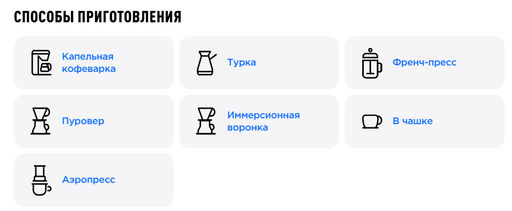Кофе Tasty Coffee Гватемала Сантьяго мытой обработки  фото 4