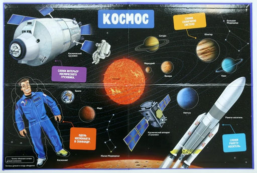Космос. Интерактивная детская энциклопедия с магнитами (нов.оф.) (в коробке). Педрола А. - Махаон фото 6
