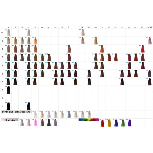 5.35 Крем-краска для волос Светло-каштановый шоколадный 3015297