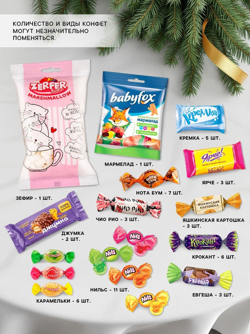 Сладкий детский новогодний подарок Чудесного Нового года, конфеты 500 г, пазл