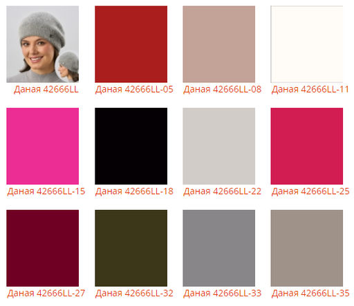 Шапка Даная - Ferz фото 2